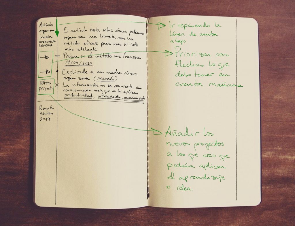 Organizar apuntes